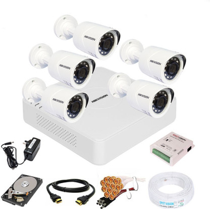 camera wire bundle price