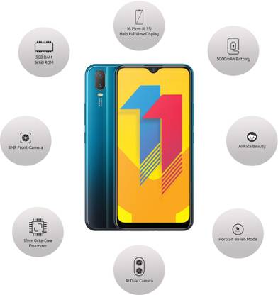 Vivo Y11 (Mineral Blue, 32 GB)
