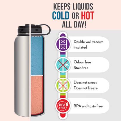 Borosil Bolt 1000 Ml Flask Buy Borosil Bolt 1000 Ml Flask Online At Best Prices In India Sports Fitness Flipkart Com