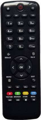 Piyush Compatible Remote For Smart Led Tv Hd 4 K Tv Vu Smart Ultra Hd 4k Tv Remote Controller Piyush Flipkart Com