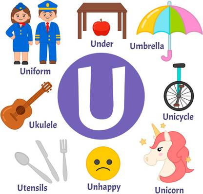 Alphabet U For Poster For Kids Alphabest Posters Number Posters Kids Learning Chart Posters Kids Room Posters Size 12x18 Inch Paper Print Educational Posters In India Buy Art Film Design Movie Music Nature And Educational Paintings Wallpapers
