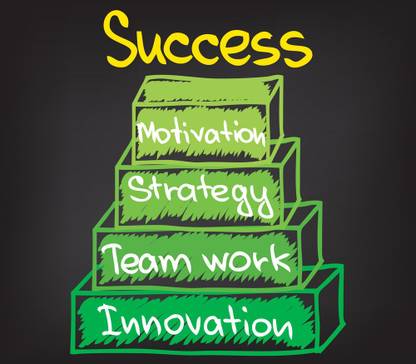 Motivational Pictures For Success Success Motivation |Motivational Poster|Inspirational Poster Paper Print -  Quotes & Motivation Posters In India - Buy Art, Film, Design, Movie, Music,  Nature And Educational Paintings/Wallpapers At Flipkart.com
