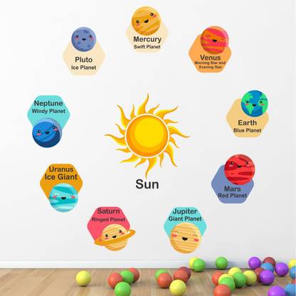 Stickme Planets In Our Solar System Baby Kids Learning Education Nursery Pre School Kinder Garden Wall Sticker Sm747 A Price In India Buy Stickme Planets In Our Solar System