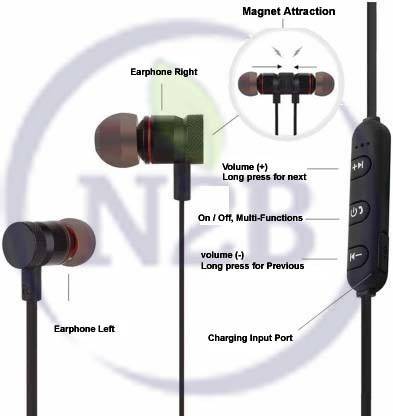 N2B MAGNET-K1-I7 Pack of 3 Bluetooth Bluetooth Headset