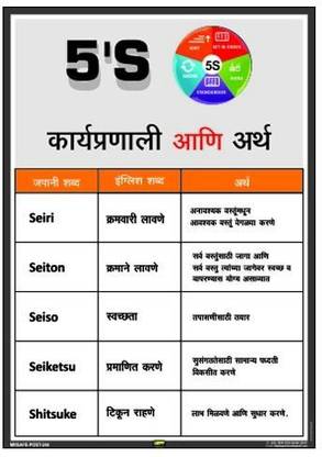 As Far As Meaning In Marathi As Far As Meaning In Marathi