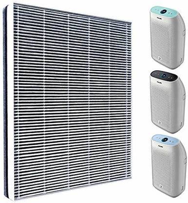 Philips Fy1417 Nanoprotect Active Carbon Filter For Air Purifier Ac1215 And Ac1217 Filter Carbon Filter Plus Hepa Combo Air Purifier Filter Price In India Buy Philips Fy1417 Nanoprotect Active Carbon Filter Know the best philips air purifier models available in india. philips