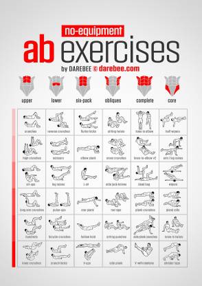 preferible justa Activar ab Exercise Poster - Gym Paper Print - Pop Art posters in India - Buy art,  film, design, movie, music, nature and educational paintings/wallpapers at  Flipkart.com