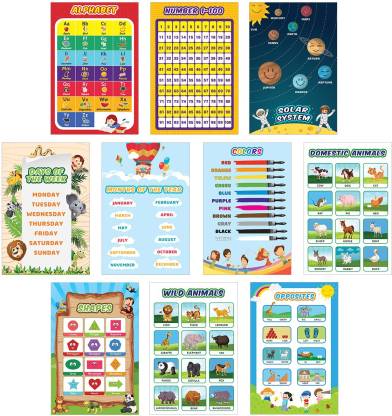 Kids posters for learning – Set of 10 – Big educational ABCD alphabet  poster for kids– Numbers, week,