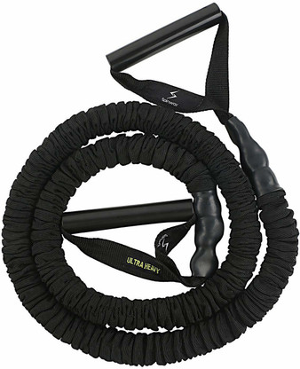 Spinway resistance band Clearance