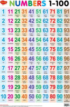 Numbers 1-100 Chart Numbers 1 100 Hard Laminated Educational Chart Buy Numbers 1 100 Hard Laminated Educational Chart By Manoj Publications Editorial Board At Low Price In India Flipkart Com