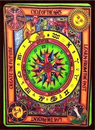 Sun Mandala Tapestry Astrology Moon Stars Wall Hanging Cycle of The Ages 