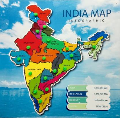 bharat map