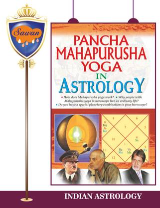 Pancha Mahapurusha Yoga In Astrology | Indian Astrology In ...