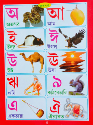 bengali alphabet hd bengali alphabet hd