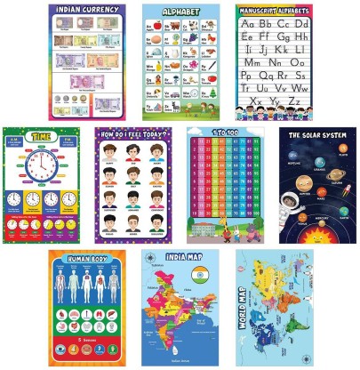 Learning Months Poster Chart Classroom Preschool 