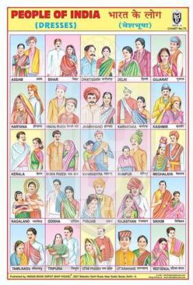 PEOPLE OF INDIA & THEIR DRESSES CHART [Wall Chart] INDIAN BOOK DEPOT ...