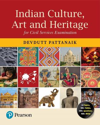 Indian Culture, Art and Heritage