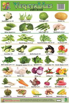Non Terable Plastic Chart Of Vegetable Buy Non Terable Plastic Chart Of Vegetable By Mehta Graphics At Low Price In India Flipkart Com Non Terable Plastic Chart Of Vegetable Buy Non Terable Plastic Chart Of Vegetable By Mehta Graphics At Low Price In India Flipkart Com
