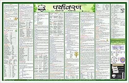 Environment Wall Chart in HINDI [Laminated- 170 GSM] [2 Feet × 3 Feet ...