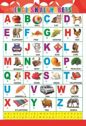 Engliah Alphabet wall Charts - Extremely usefull for growing kids ...