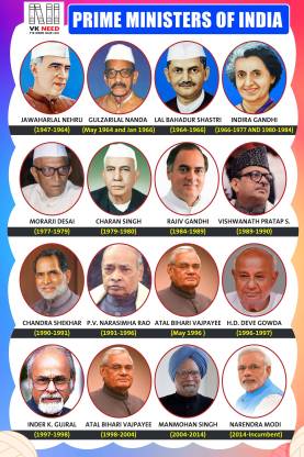 VK Need Indian All Prime Minister Wall Chart With Laminated!! Indian ...