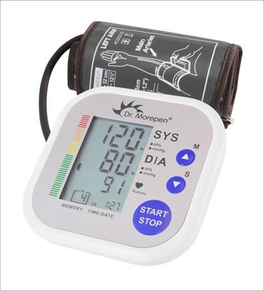 Best Blood Pressure Monitors In India 2025- Reliable, easy-to-use devices for accurate readings