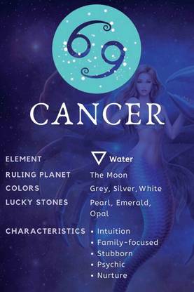 Zodiac Astrology Cancer Sticker Wall Poster| Poster For ...