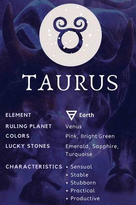Zodiac Astrology Taurus Poster|Zodiac Poster Living Area ...