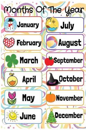 Educational Wall Chart for Children|Months Of The Year Poster ...