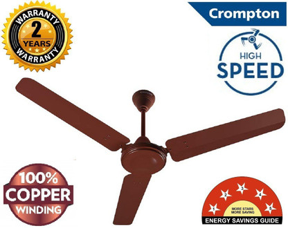 CROMPTON GALLOP HIGH SPEED 380 RPM 100 