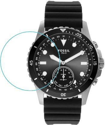 ca24 Screen Guard for Fossil FB-01 