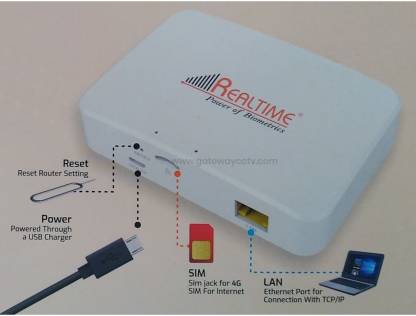 Wizard Limited benefit Realtime Gsm 4G without antenna wi-fi Router(300 mbps) 300 Mbps 4G Router -  Realtime : Flipkart.com