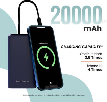 Best Power Bank in India 2025, Top Picks for Every Need