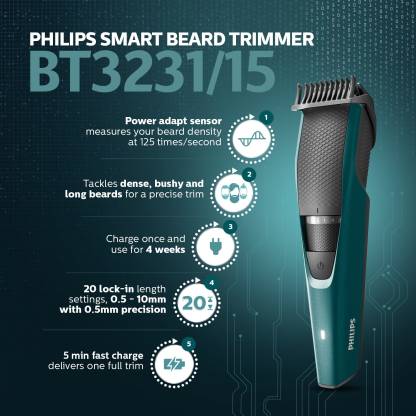 20 Best Trimmers in India for a Perfect Grooming Experience