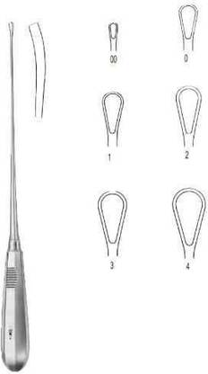 alis 8.5Mm 12 Inch Uterine Curettes & Scoops Recamier Blunt Rigid 1,  Al-Gen-138-03 Vaginal Dilator Price in India - Buy alis 8.5Mm 12 Inch  Uterine Curettes & Scoops Recamier Blunt Rigid 1,