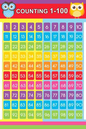 Counting Numbers 1-100 Printed Educational Wall Chart Poster Laminated ...