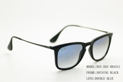 Aviator, Clubmaster, Rectangular, Retro 