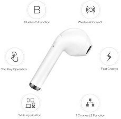 Grow Up i7s tws aj Bluetooth Headset 