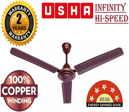 Blade Ceiling Fan Price in India 