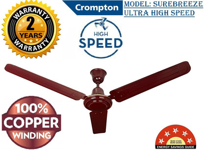 Blade Ceiling Fan Price in India 