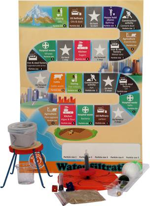 Butterfly FIelds Water Purification - Science Project Kit ...