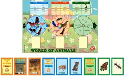 Butterfly FIelds Animals - their shelter & young ones - Science Project  Kit, Science Workbook Price in India - Buy Butterfly FIelds Animals - their  shelter & young ones - Science Project