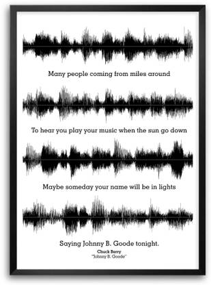 Chuck Berry Johnny B Goode Lyrics Quotes Paper Print Music Posters In India Buy Art Film Design Movie Music Nature And Educational Paintings Wallpapers At Flipkart Com Chuck Berry Johnny B Goode Lyrics Quotes Paper Print Music Posters In India Buy Art Film Design Movie Music Nature And Educational Paintings Wallpapers At Flipkart Com