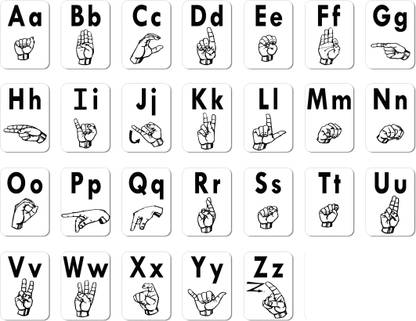 Oshi Alphabets Chart With Sign Language Paper Print Educational Posters In India Buy Art Film Design Movie Music Nature And Educational Paintings Wallpapers At Flipkart Com
