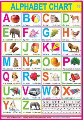 pics Abc Chart With Pictures alphabet chart laminated 28 inch x 40
