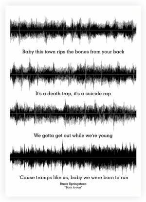 Bruce Springsteen Born To Run Lyrics Quotes Paper Print Music Posters In India Buy Art Film Design Movie Music Nature And Educational Paintings Wallpapers At Flipkart Com Bruce Springsteen Born To Run Lyrics Quotes Paper Print Music Posters In India Buy Art Film Design Movie Music Nature And Educational Paintings Wallpapers At Flipkart Com