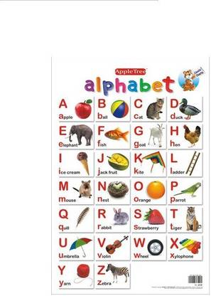 Apple Tree Alphabets Preschool Charts 1 13 5 Inch 19 5 Inch Wall Chart Photographic Paper Educational Posters In India Buy Art Film Design Movie Music Nature And Educational Paintings Wallpapers At Flipkart Com