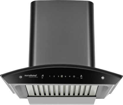 faberkart chimney