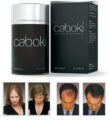 Buy AMIDE BY AD COM THINK BIG SRB Caboki Plastic 25g Hair Building Fibers  Black Online at Low Prices in India  Amazonin