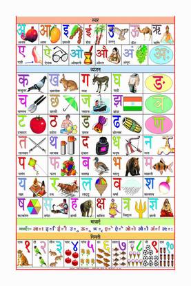 Hindi Varnamala Chart Poster with Gloss Lamination Paper Print ...
